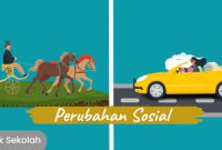 Perubahan sosial dan dampaknya terhadap kehidupan masyarakat bagian 1 ... Dampak Gerakan Sosial Terhadap Perubahan Politik