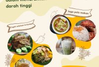 Apa Saja Makanan Yang Dapat Membantu Menurunkan Tekanan Darah