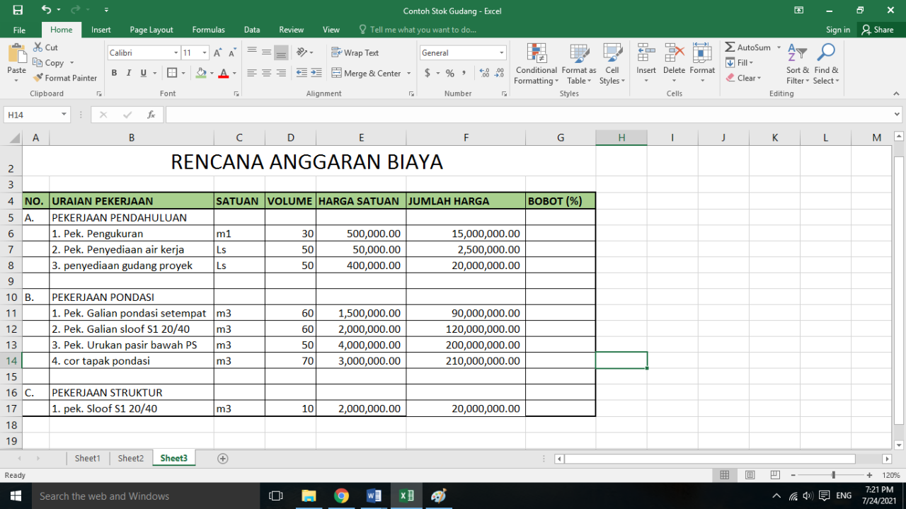 Bagaimana Cara Mengatur Anggaran Bulanan Yang Efektif
