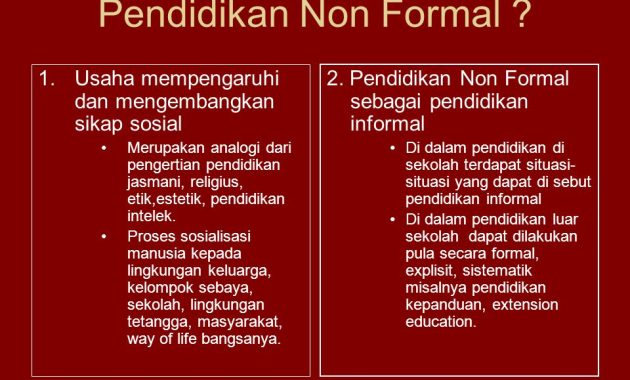 Mendorong Kolaborasi antara Pendidikan Formal dan Non Formal | Cikoneng Mendorong Kolaborasi antara Pendidikan Formal dan Non Formal | Cikoneng